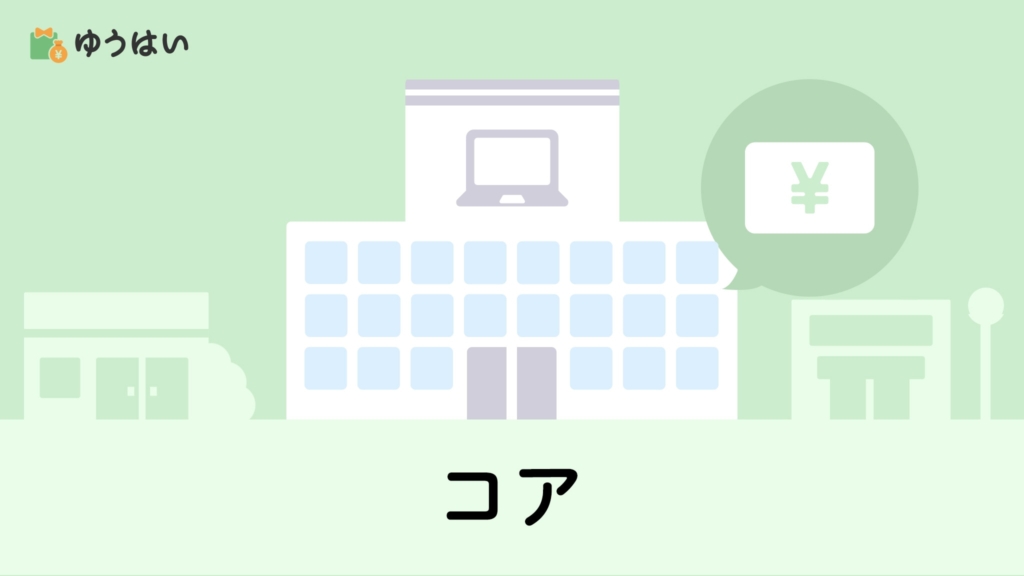 ゆうはい コア(2359)の株主優待と配当金